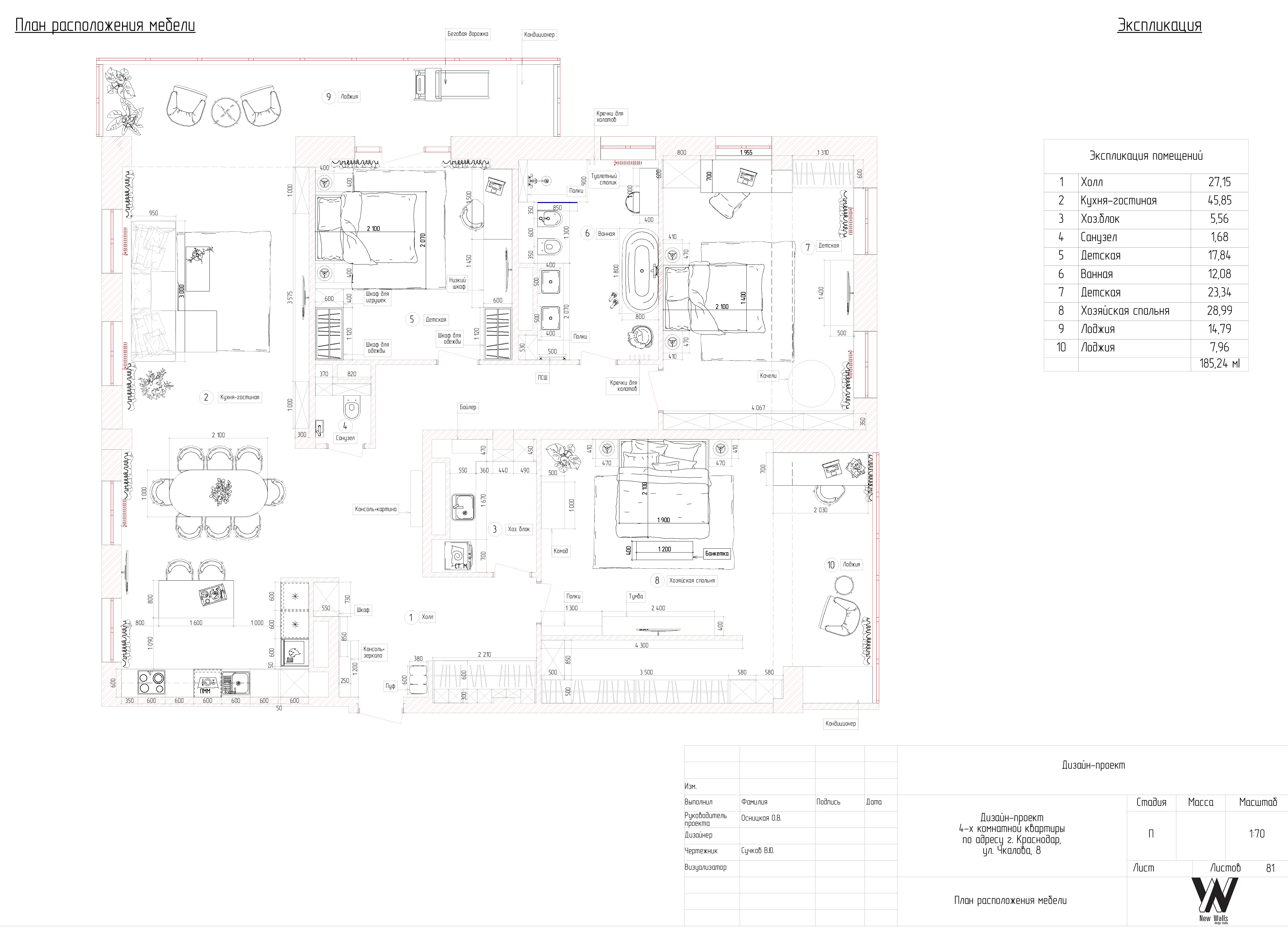Первый этап