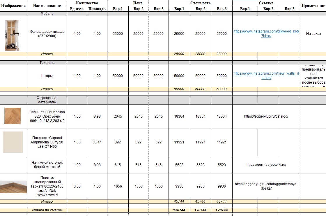 Первый этап